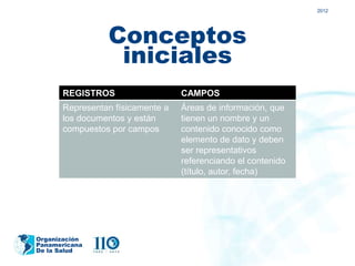 2012




                Conceptos
                 iniciales
      REGISTROS                   CAMPOS
      Representan físicamente a   Áreas de información, que
      los documentos y están      tienen un nombre y un
      compuestos por campos       contenido conocido como
                                  elemento de dato y deben
                                  ser representativos
                                  referenciando el contenido
                                  (título, autor, fecha)




Organización
Panamericana
De la Salud
 