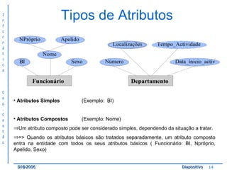 Tipos de Atributos   Atributos Simples   (Exemplo:  BI) Atributos Compostos (Exemplo: Nome) Um atributo composto pode ser considerado simples, dependendo da situação a tratar.  => Quando os atributos básicos são tratados separadamente, um atributo composto entra na entidade com todos os seus atributos básicos ( Funcionário: BI, Npróprio, Apelido, Sexo) 