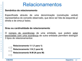 Relacionamentos Semântica do relacionamento Especificada através de uma denominação (construção verbal) representativa do conceito observado, que deve ser lida da esquerda p/ direita e de cima p/ baixo. Grau ou cardinalidade do relacionamento O  número de ocorrências  de uma entidade, que podem  estar associadas com uma ocorrência  de outra entidade permitem distinguir 3 tipos de relacionamentos: Relacionamento 1:1 (1 para 1) Relacionamento 1:N (1 para N) Relacionamento N:M (N para M) 