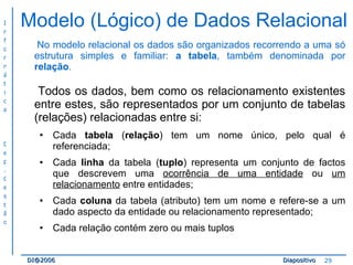 Modelo (Lógico) de Dados Relacional No modelo relacional os dados são organizados recorrendo a uma só estrutura simples e familiar:  a tabela , também denominada por  relação .  Todos os dados, bem como os relacionamento existentes entre estes, são representados por um conjunto de tabelas (relações) relacionadas entre si: Cada  tabela  ( relação ) tem um nome único, pelo qual é referenciada; Cada  linha  da tabela ( tuplo ) representa um conjunto de factos que descrevem uma  ocorrência de uma entidade  ou  um relacionamento  entre entidades; Cada  coluna  da tabela (atributo) tem um nome e refere-se a um dado aspecto da entidade ou relacionamento representado; Cada relação contém zero ou mais tuplos 
