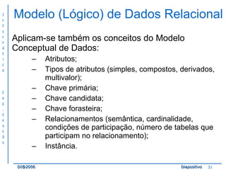 Modelo (Lógico) de Dados Relacional Aplicam-se também os conceitos do Modelo Conceptual de Dados: Atributos; Tipos de atributos (simples, compostos, derivados, multivalor); Chave primária; Chave candidata; Chave forasteira; Relacionamentos (semântica, cardinalidade, condições de participação, número de tabelas que participam no relacionamento); Instância. 