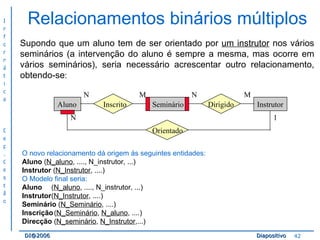 Relacionamentos binários múltiplos Supondo que um aluno tem de ser orientado por  um instrutor  nos vários seminários (a intervenção do aluno é sempre a mesma, mas ocorre em vários seminários), seria necessário acrescentar outro relacionamento, obtendo-se : O novo relacionamento dá origem às seguintes entidades: Aluno  ( N_aluno , ...., N_instrutor, ...) Instrutor  ( N_Instrutor , ....) O Modelo final seria: Aluno   ( N_aluno , ...., N_instrutor, ...) Instrutor ( N_Instrutor , ....) Seminário  ( N_Seminário , ....) Inscrição ( N_Seminário ,  N_aluno , ....) Direcção ( N_seminário ,  N_Instrutor ,...) 