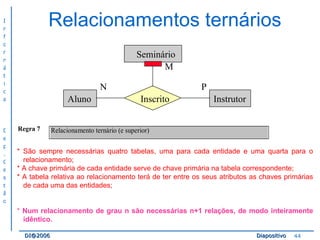 Relacionamentos ternários Regra 7 * São sempre necessárias quatro tabelas, uma para cada entidade e uma quarta para o relacionamento; * A chave primária de cada entidade serve de chave primária na tabela correspondente; * A tabela relativa ao relacionamento terá de ter entre os seus atributos as chaves primárias de cada uma das entidades; *  Num relacionamento de grau n são necessárias n+1 relações, de modo inteiramente idêntico. 