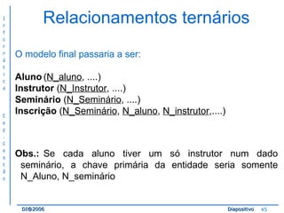 Relacionamentos ternários O modelo final passaria a ser: Aluno ( N_aluno , ....) Instrutor  ( N_Instrutor , ....) Seminário  ( N_Seminário , ....) Inscrição  ( N_Seminário ,  N_aluno ,  N_instrutor ,....) Obs.: Se cada aluno tiver um só instrutor num dado seminário, a chave primária da entidade seria somente N_Aluno, N_seminário 