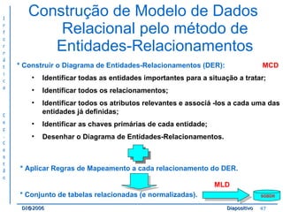 Construção de Modelo de Dados Relacional pelo método de Entidades-Relacionamentos * Construir o Diagrama de Entidades-Relacionamentos (DER) :  MCD Identificar todas as entidades  importantes para a situação a tratar; Identificar todos os relacionamentos; Identificar todos os atributos relevantes e associá -los a cada uma das entidades já definidas; Identificar as chaves primárias de cada entidade; Desenhar o Diagrama de Entidades-Relacionamentos. * Aplicar Regras de Mapeamento a cada relacionamento do DER.  * Conjunto de tabelas relacionadas (e normalizadas). MLD SGBDR 