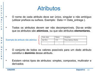 II 
nn 
ff 
oo 
rr 
mm 
áá 
tt 
ii 
cc 
aa 
DD 
ee 
pp 
.. 
GG 
ee 
ss 
tt 
ãã 
oo 
Atributos 
• O nome de cada atributo deve ser único, singular e não ambíguo 
(utilizar prefixos ou sufixos. Exemplo: Data => Data_entrega ). 
• Todos os atributos devem ser não decomponíveis. Diz-se então 
que os atributos são atómicos, ou que são atributos elementares. 
Nome_aluno Número Disciplinas 
José Silva 1234 Física, Química, História 
... ... ... 
Exemplo de atributo não atómico 
• O conjunto de todos os valores possíveis para um dado atributo 
constitui o domínio desse atributo. 
• Existem vários tipos de atributos: simples, compostos, multivalor e 
derivados 
DDII@@22000066 DDiiaappoossiittiivvoo 13 
 