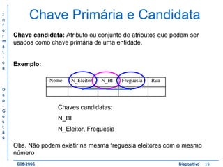 II 
nn 
ff 
oo 
rr 
mm 
áá 
tt 
ii 
cc 
aa 
DD 
ee 
pp 
.. 
GG 
ee 
ss 
tt 
ãã 
oo 
Chave Primária e Candidata 
Chave candidata: Atributo ou conjunto de atributos que podem ser 
usados como chave primária de uma entidade. 
Exemplo: 
Nome N_Eleitor N_BI Freguesia Rua 
Chaves candidatas: 
N_BI 
N_Eleitor, Freguesia 
Obs. Não podem existir na mesma freguesia eleitores com o mesmo 
número 
DDII@@22000066 DDiiaappoossiittiivvoo 19 
 