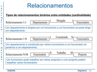 II 
nn 
ff 
oo 
rr 
mm 
áá 
tt 
ii 
cc 
aa 
DD 
ee 
pp 
.. 
GG 
ee 
ss 
tt 
ãã 
oo 
Relacionamentos 
Tipos de relacionamentos binários entre entidades (cardinalidade) 
Relacionamento 1:1 Departamento 1 Dirigido 1 Funcionário 
Um departamento é dirigido por um funcionário e um funcionário só pode dirigir 
um departamento 
Relacionamento 1:N 1 Constituído N 
Departamento Funcionário 
Um departamento é constituído por vários funcionários e um funcionário só 
pertence a um departamento 
Relacionamento N:M Funcionário N Trabalha M 
Projecto 
Um funcionário pode trabalhar em vários projectos e num projecto podem 
trabalhar vários funcionários 
DDII@@22000066 DDiiaappoossiittiivvoo 23 
 