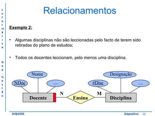II 
nn 
ff 
oo 
rr 
mm 
áá 
tt 
ii 
cc 
aa 
DD 
ee 
pp 
.. 
GG 
ee 
ss 
tt 
ãã 
oo 
Relacionamentos 
Exemplo 2: 
• Algumas disciplinas não são leccionadas pelo facto de terem sido 
retiradas do plano de estudos; 
• Todos os docentes leccionam, pelo menos uma disciplina. 
Nome Designação 
NDoc .... #Disc 
.... 
N M 
Docente Ensina 
Disciplina 
DDII@@22000066 DDiiaappoossiittiivvoo 26 
 