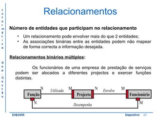 II 
nn 
ff 
oo 
rr 
mm 
áá 
tt 
ii 
cc 
aa 
DD 
ee 
pp 
.. 
GG 
ee 
ss 
tt 
ãã 
oo 
Relacionamentos 
Número de entidades que participam no relacionamento 
• Um relacionamento pode envolver mais do que 2 entidades; 
• As associações binárias entre as entidades podem não mapear 
de forma correcta a informação desejada. 
Relacionamentos binários múltiplos: 
Os funcionários de uma empresa de prestação de serviços 
podem ser alocados a diferentes projectos e exercer funções 
distintas. 
N Utilizada M 
Função Projecto 
Funcionário 
N Envolve M 
N Desempenha M 
DDII@@22000066 DDiiaappoossiittiivvoo 27 
 