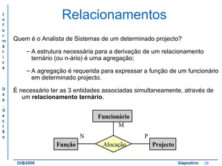 II 
nn 
ff 
oo 
rr 
mm 
áá 
tt 
ii 
cc 
aa 
DD 
ee 
pp 
.. 
GG 
ee 
ss 
tt 
ãã 
oo 
Relacionamentos 
Quem é o Analista de Sistemas de um determinado projecto? 
– A estrutura necessária para a derivação de um relacionamento 
ternário (ou n-ário) é uma agregação; 
– A agregação é requerida para expressar a função de um funcionário 
em determinado projecto. 
É necessário ter as 3 entidades associadas simultaneamente, através de 
um relacionamento ternário. 
Função 
Funcionário 
M 
Alocação 
N 
Projecto 
P 
DDII@@22000066 DDiiaappoossiittiivvoo 28 
 