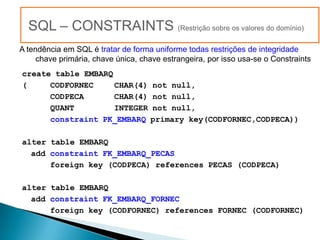 SQL – CONSTRAINTS (Restrição sobre os valores do domínio)
A tendência em SQL é tratar de forma uniforme todas restrições de integridade
     chave primária, chave única, chave estrangeira, por isso usa-se o Constraints
create table EMBARQ
(     CODFORNEC     CHAR(4)         not null,
      CODPECA       CHAR(4)         not null,
      QUANT         INTEGER         not null,
      constraint PK_EMBARQ          primary key(CODFORNEC,CODPECA))

alter table EMBARQ
  add constraint FK_EMBARQ_PECAS
      foreign key (CODPECA) references PECAS (CODPECA)

alter table EMBARQ
  add constraint FK_EMBARQ_FORNEC
      foreign key (CODFORNEC) references FORNEC (CODFORNEC)
 