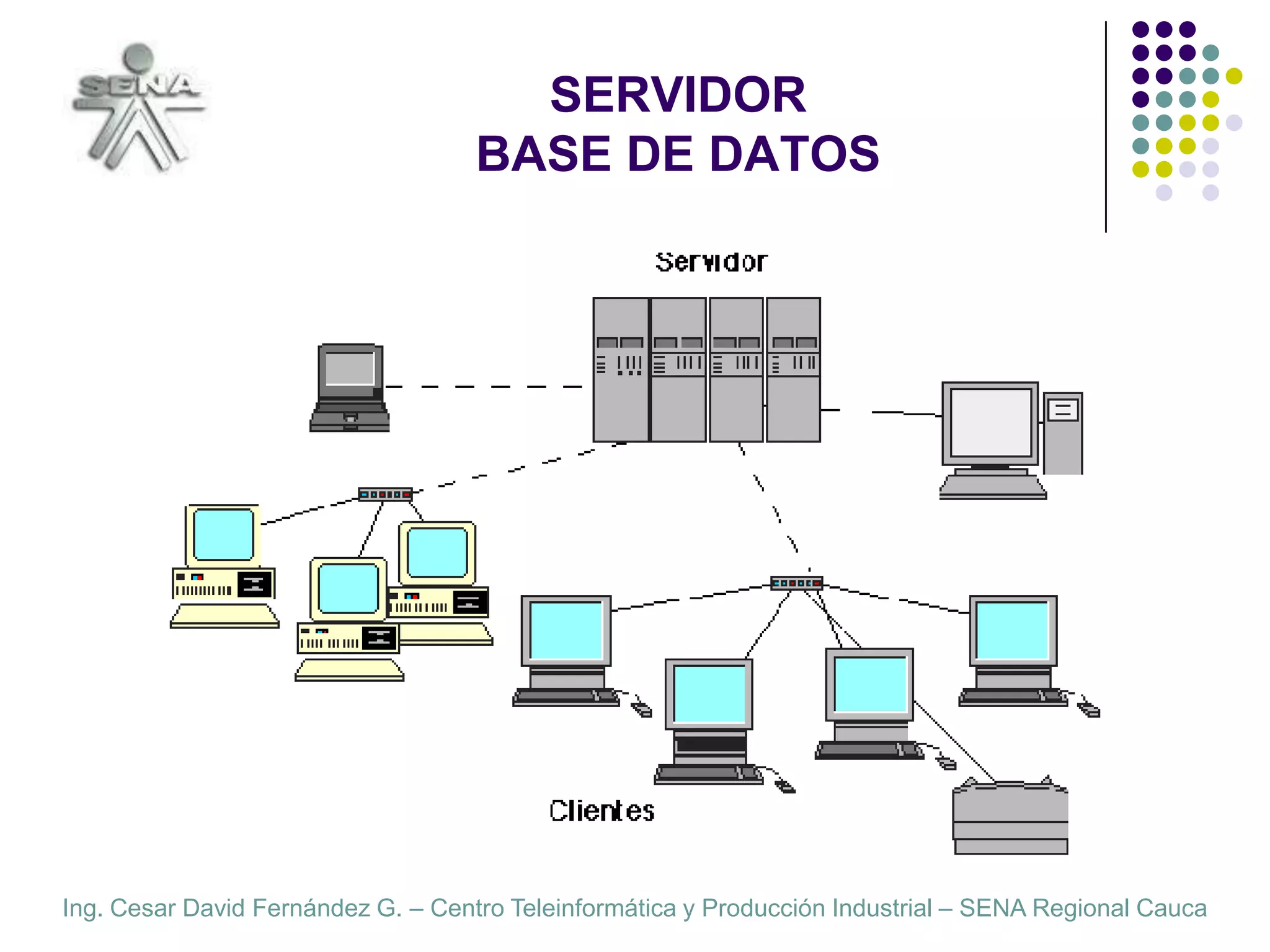 SERVIDORBASE DE DATOS