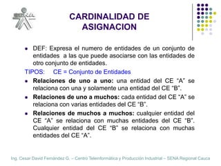CARDINALIDAD DE ASIGNACIONDEF: Expresa el numero de entidades de un conjunto de entidades  a las que puede asociarse con las entidades de otro conjunto de entidades.TIPOS:     CE = Conjunto de EntidadesRelaciones de uno a uno: una entidad del CE “A” se relaciona con una y solamente una entidad del CE “B”.Relaciones de uno a muchos: cada entidad del CE “A” se relaciona con varias entidades del CE “B”.Relaciones de muchos a muchos: cualquier entidad del CE “A” se relaciona con muchas entidades del CE “B”. Cualquier entidad del CE “B” se relaciona con muchas entidades del CE “A”.