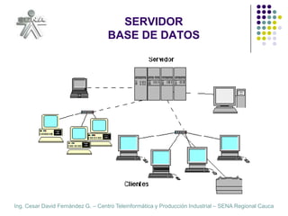 SERVIDORBASE DE DATOS
