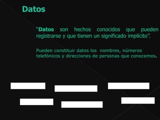 “ Datos  son hechos conocidos que pueden registrarse y que tienen un significado implícito”.  Pueden constituir datos los  nombres, números telefónicos y direcciones de personas que conocemos .  3256789 Elena   Sánchez  [email_address] Sarandí 100 José Martínez  18 de Julio   1880 