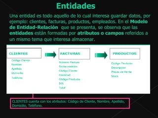 Una entidad es todo aquello de lo cual interesa guardar datos, por ejemplo: clientes, facturas, productos, empleados. En el  Modelo de Entidad-Relación   que se presenta, se observa que las  entidades  están formadas por  atributos o campos  referidos a un mismo tema que interesa almacenar.   Entidades  CLIENTES cuenta con los atributos: Código de Cliente, Nombre, Apellido, Domicilio, Teléfono. 