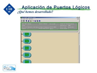 Aplicación de Puertos Lógicos
¿Qué hemos desarrollado?
 