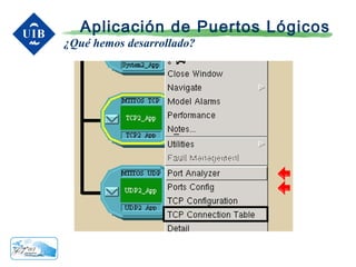 Aplicación de Puertos Lógicos
¿Qué hemos desarrollado?
 