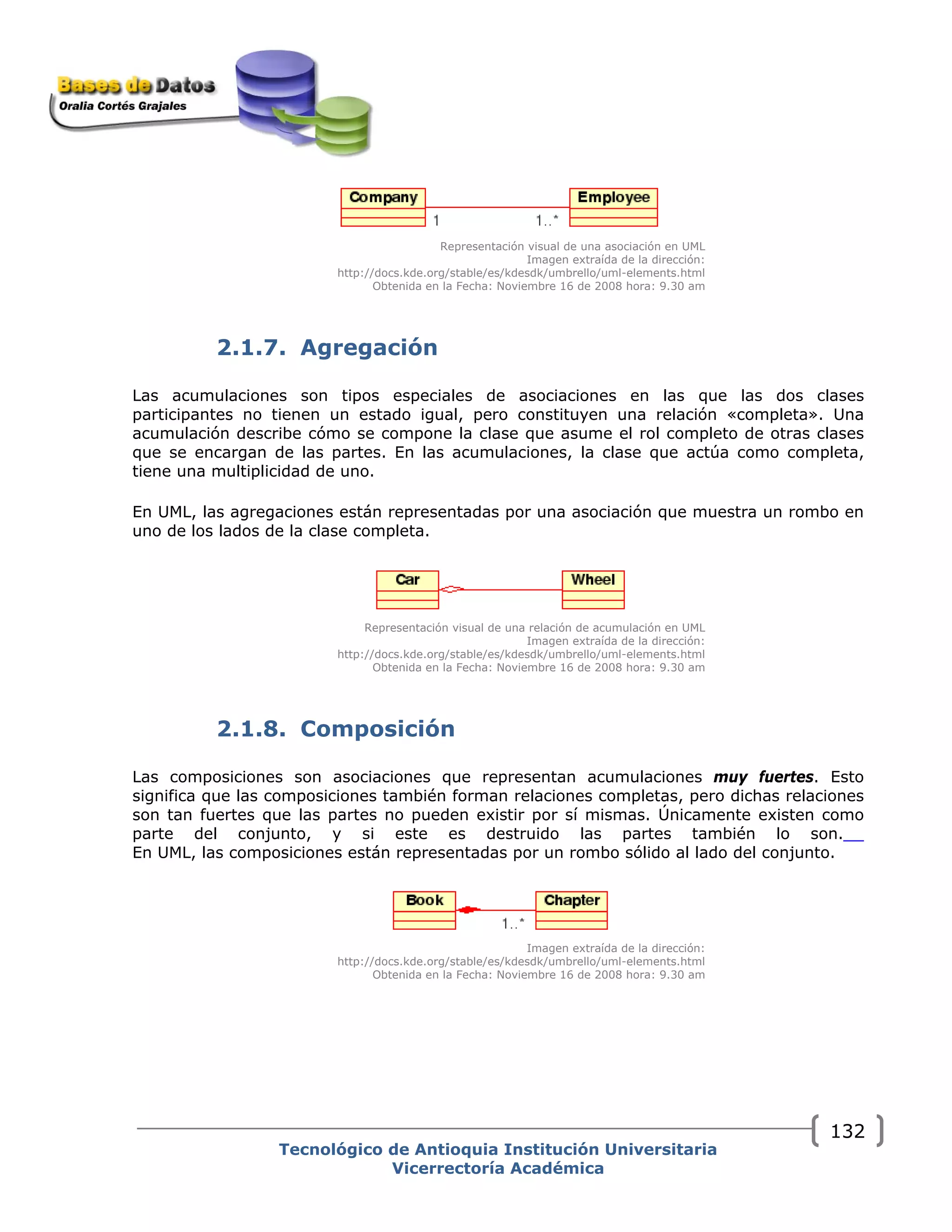 Representación visual de una asociación en UML
Imagen extraída de la dirección:
http://docs.kde.org/stable/es/kdesdk/umbrello/uml-elements.html
Obtenida en la Fecha: Noviembre 16 de 2008 hora: 9.30 am
2.1.7. Agregación
Las acumulaciones son tipos especiales de asociaciones en las que las dos clases
participantes no tienen un estado igual, pero constituyen una relación «completa». Una
acumulación describe cómo se compone la clase que asume el rol completo de otras clases
que se encargan de las partes. En las acumulaciones, la clase que actúa como completa,
tiene una multiplicidad de uno.
En UML, las agregaciones están representadas por una asociación que muestra un rombo en
uno de los lados de la clase completa.
Representación visual de una relación de acumulación en UML
Imagen extraída de la dirección:
http://docs.kde.org/stable/es/kdesdk/umbrello/uml-elements.html
Obtenida en la Fecha: Noviembre 16 de 2008 hora: 9.30 am
2.1.8. Composición
Las composiciones son asociaciones que representan acumulaciones muy fuertes. Esto
significa que las composiciones también forman relaciones completas, pero dichas relaciones
son tan fuertes que las partes no pueden existir por sí mismas. Únicamente existen como
parte del conjunto, y si este es destruido las partes también lo son.
En UML, las composiciones están representadas por un rombo sólido al lado del conjunto.
Imagen extraída de la dirección:
http://docs.kde.org/stable/es/kdesdk/umbrello/uml-elements.html
Obtenida en la Fecha: Noviembre 16 de 2008 hora: 9.30 am
Tecnológico de Antioquia Institución Universitaria
Vicerrectoría Académica
132
 