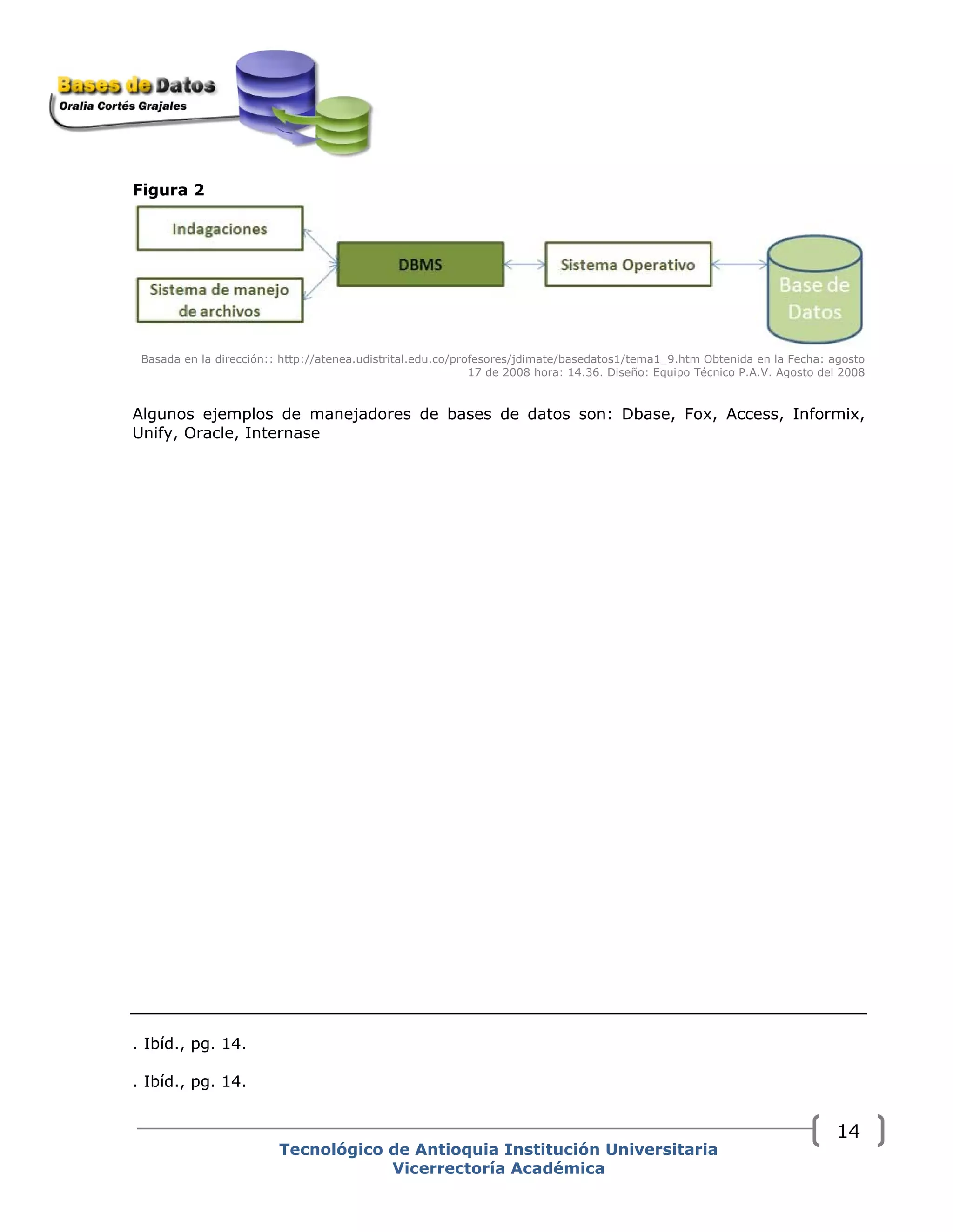 Figura 2
Basada en la dirección:: http://atenea.udistrital.edu.co/profesores/jdimate/basedatos1/tema1_9.htm Obtenida en la Fecha: agosto
17 de 2008 hora: 14.36. Diseño: Equipo Técnico P.A.V. Agosto del 2008
Algunos ejemplos de manejadores de bases de datos son: Dbase, Fox, Access, Informix,
Unify, Oracle, Internase
. Ibíd., pg. 14.
. Ibíd., pg. 14.
Tecnológico de Antioquia Institución Universitaria
Vicerrectoría Académica
14
 