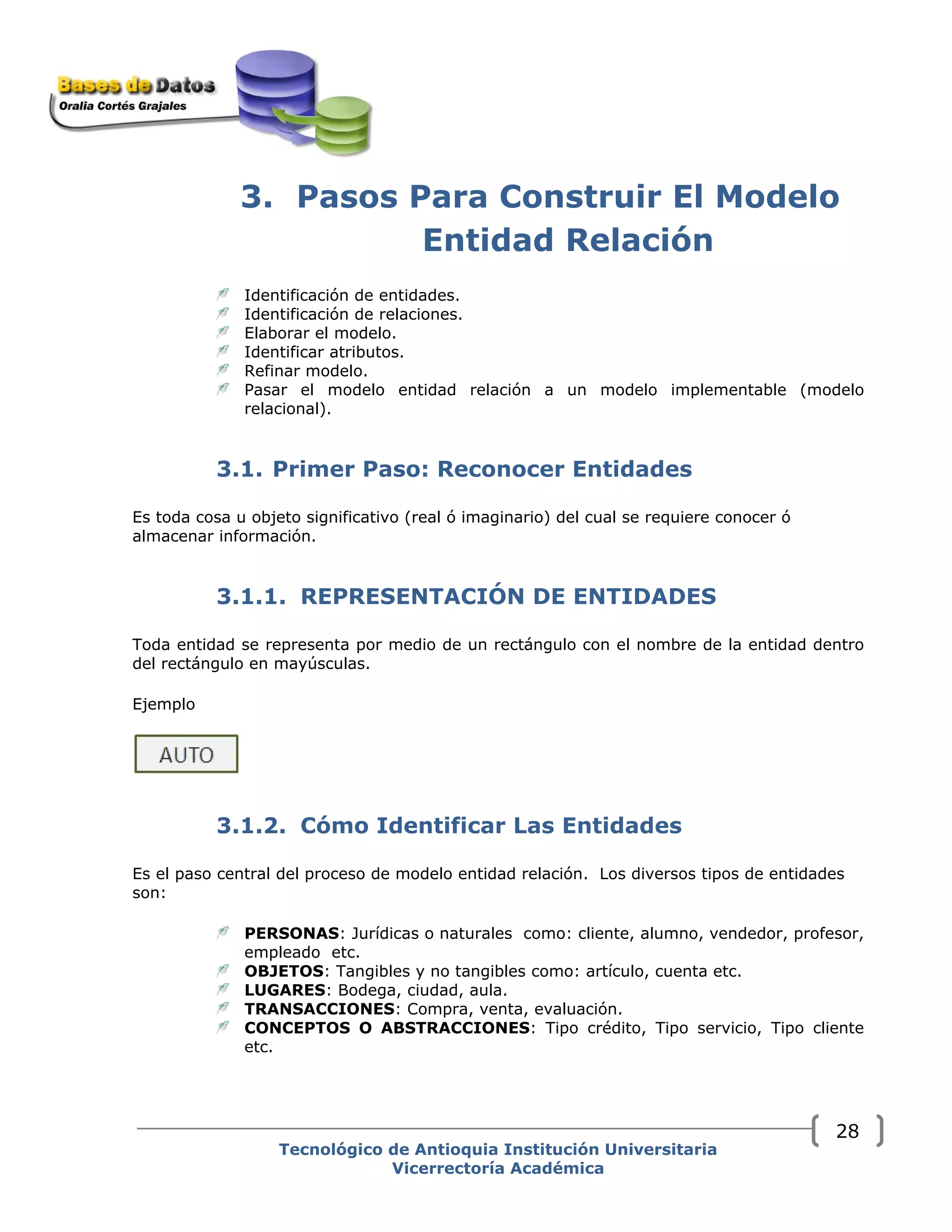 3. Pasos Para Construir El Modelo
Entidad Relación
Identificación de entidades.
Identificación de relaciones.
Elaborar el modelo.
Identificar atributos.
Refinar modelo.
Pasar el modelo entidad relación a un modelo implementable (modelo
relacional).
3.1. Primer Paso: Reconocer Entidades
Es toda cosa u objeto significativo (real ó imaginario) del cual se requiere conocer ó
almacenar información.
3.1.1. REPRESENTACIÓN DE ENTIDADES
Toda entidad se representa por medio de un rectángulo con el nombre de la entidad dentro
del rectángulo en mayúsculas.
Ejemplo
3.1.2. Cómo Identificar Las Entidades
Es el paso central del proceso de modelo entidad relación. Los diversos tipos de entidades
son:
PERSONAS: Jurídicas o naturales como: cliente, alumno, vendedor, profesor,
empleado etc.
OBJETOS: Tangibles y no tangibles como: artículo, cuenta etc.
LUGARES: Bodega, ciudad, aula.
TRANSACCIONES: Compra, venta, evaluación.
CONCEPTOS O ABSTRACCIONES: Tipo crédito, Tipo servicio, Tipo cliente
etc.
Tecnológico de Antioquia Institución Universitaria
Vicerrectoría Académica
28
 