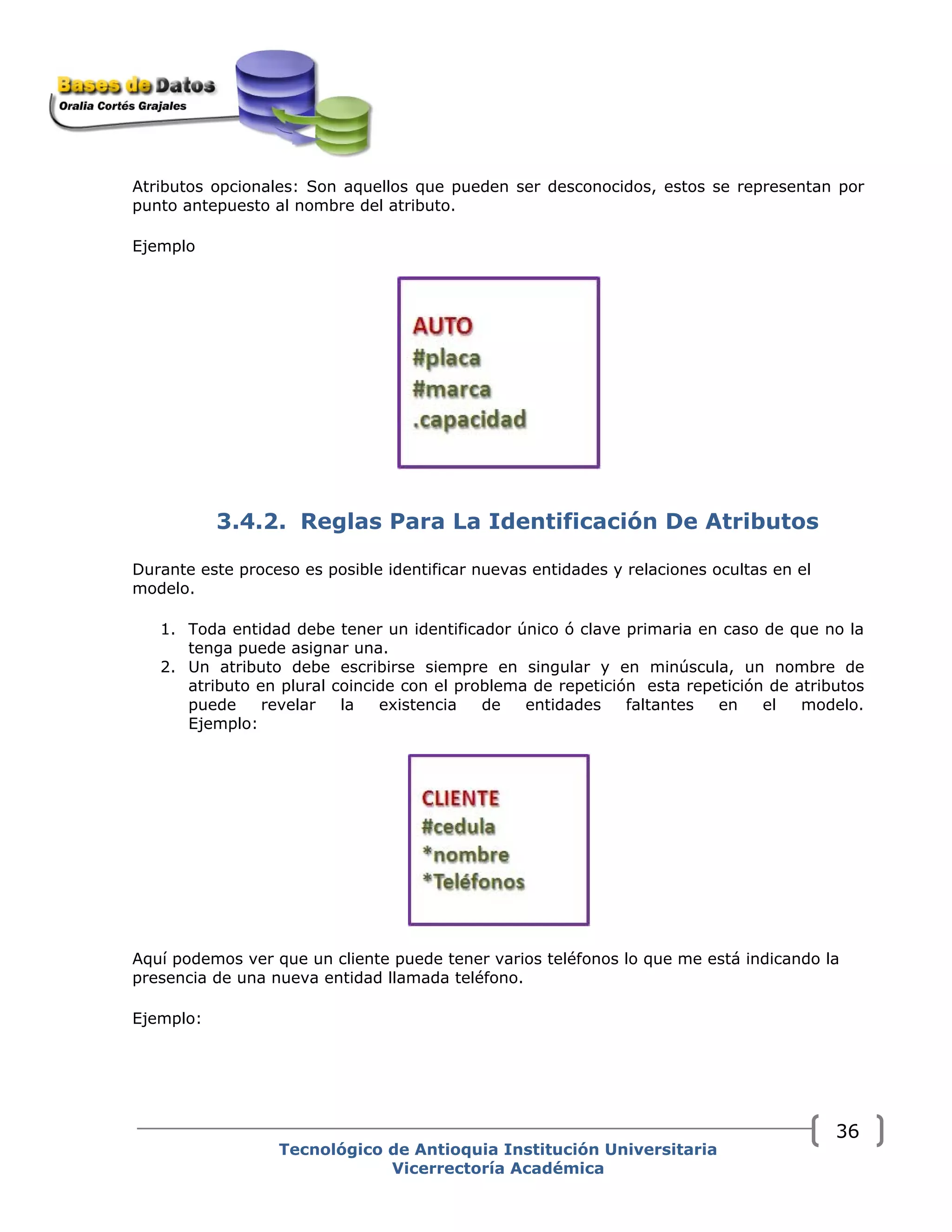 Atributos opcionales: Son aquellos que pueden ser desconocidos, estos se representan por
punto antepuesto al nombre del atributo.
Ejemplo
3.4.2. Reglas Para La Identificación De Atributos
Durante este proceso es posible identificar nuevas entidades y relaciones ocultas en el
modelo.
1. Toda entidad debe tener un identificador único ó clave primaria en caso de que no la
tenga puede asignar una.
2. Un atributo debe escribirse siempre en singular y en minúscula, un nombre de
atributo en plural coincide con el problema de repetición esta repetición de atributos
puede revelar la existencia de entidades faltantes en el modelo.
Ejemplo:
Aquí podemos ver que un cliente puede tener varios teléfonos lo que me está indicando la
presencia de una nueva entidad llamada teléfono.
Ejemplo:
Tecnológico de Antioquia Institución Universitaria
Vicerrectoría Académica
36
 