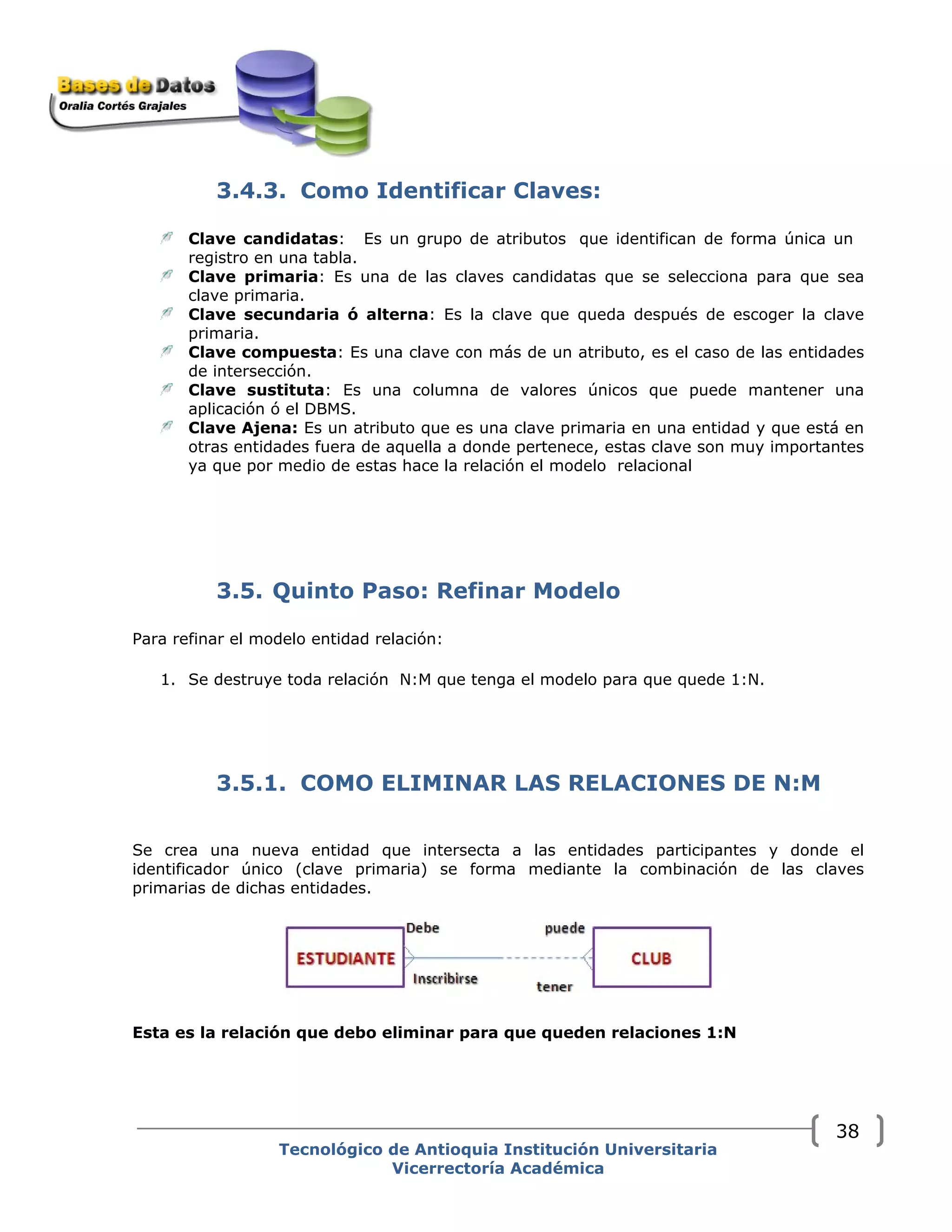 3.4.3. Como Identificar Claves:
Clave candidatas: Es un grupo de atributos que identifican de forma única un
registro en una tabla.
Clave primaria: Es una de las claves candidatas que se selecciona para que sea
clave primaria.
Clave secundaria ó alterna: Es la clave que queda después de escoger la clave
primaria.
Clave compuesta: Es una clave con más de un atributo, es el caso de las entidades
de intersección.
Clave sustituta: Es una columna de valores únicos que puede mantener una
aplicación ó el DBMS.
Clave Ajena: Es un atributo que es una clave primaria en una entidad y que está en
otras entidades fuera de aquella a donde pertenece, estas clave son muy importantes
ya que por medio de estas hace la relación el modelo relacional
3.5. Quinto Paso: Refinar Modelo
Para refinar el modelo entidad relación:
1. Se destruye toda relación N:M que tenga el modelo para que quede 1:N.
3.5.1. COMO ELIMINAR LAS RELACIONES DE N:M
Se crea una nueva entidad que intersecta a las entidades participantes y donde el
identificador único (clave primaria) se forma mediante la combinación de las claves
primarias de dichas entidades.
Esta es la relación que debo eliminar para que queden relaciones 1:N
Tecnológico de Antioquia Institución Universitaria
Vicerrectoría Académica
38
 