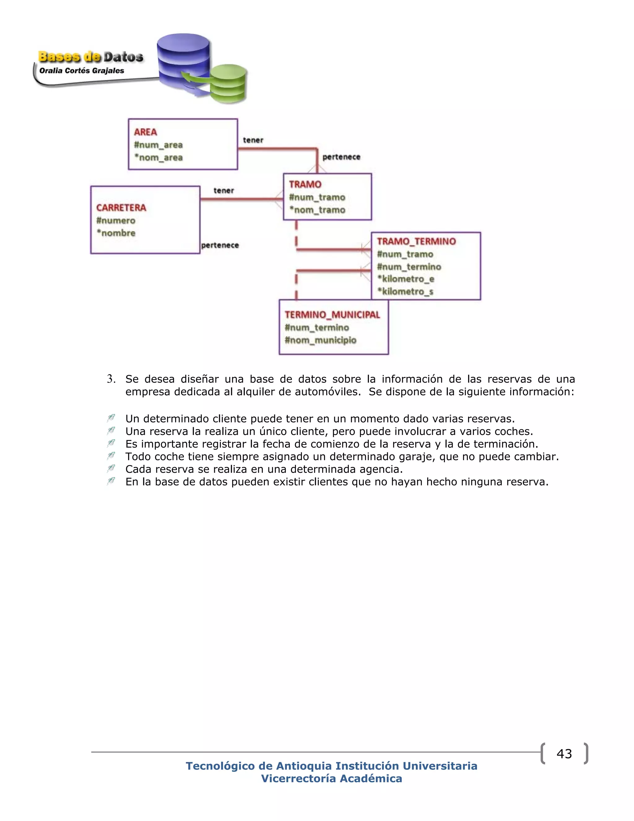 3. Se desea diseñar una base de datos sobre la información de las reservas de una
empresa dedicada al alquiler de automóviles. Se dispone de la siguiente información:
Un determinado cliente puede tener en un momento dado varias reservas.
Una reserva la realiza un único cliente, pero puede involucrar a varios coches.
Es importante registrar la fecha de comienzo de la reserva y la de terminación.
Todo coche tiene siempre asignado un determinado garaje, que no puede cambiar.
Cada reserva se realiza en una determinada agencia.
En la base de datos pueden existir clientes que no hayan hecho ninguna reserva.
Tecnológico de Antioquia Institución Universitaria
Vicerrectoría Académica
43
 