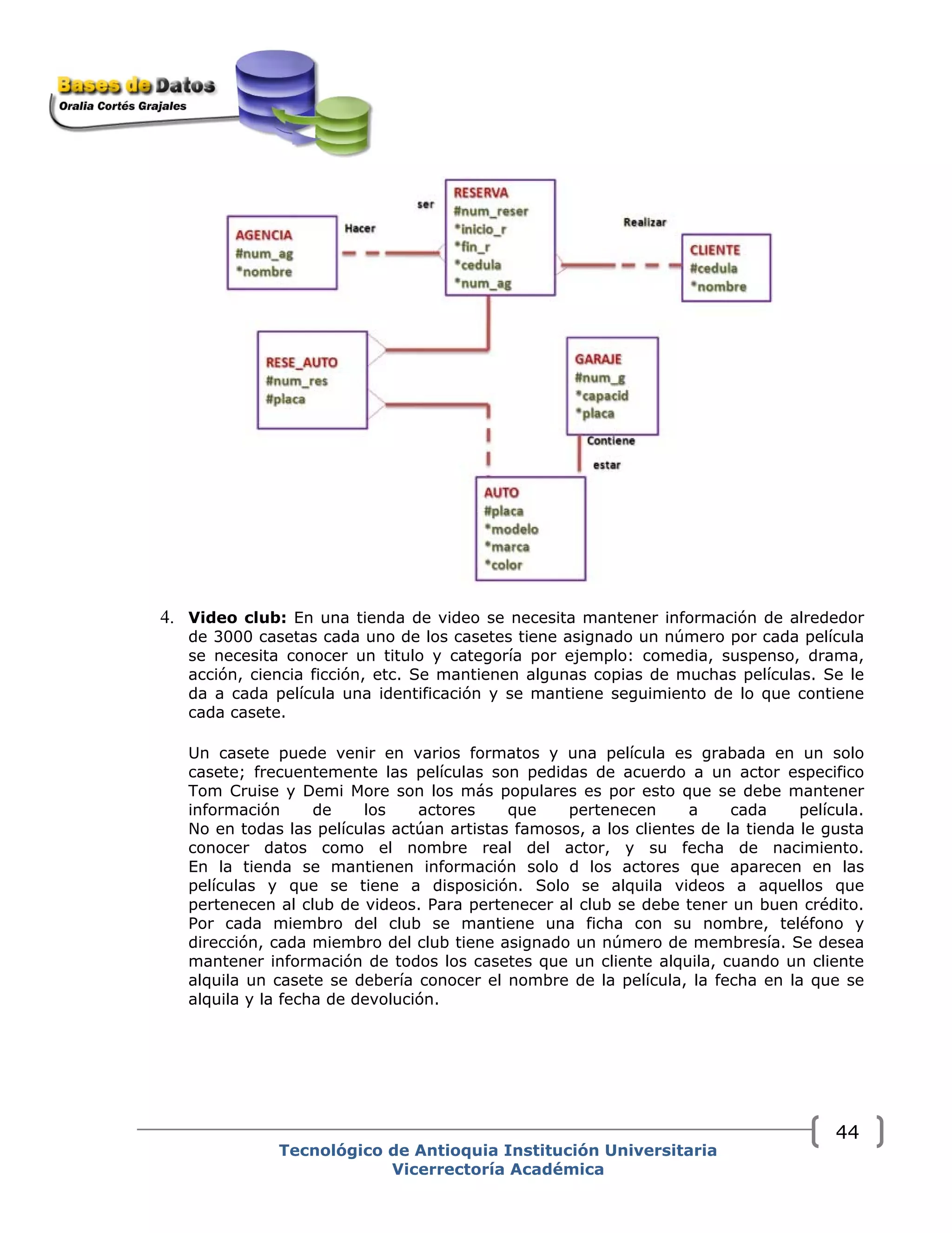 4. Video club: En una tienda de video se necesita mantener información de alrededor
de 3000 casetas cada uno de los casetes tiene asignado un número por cada película
se necesita conocer un titulo y categoría por ejemplo: comedia, suspenso, drama,
acción, ciencia ficción, etc. Se mantienen algunas copias de muchas películas. Se le
da a cada película una identificación y se mantiene seguimiento de lo que contiene
cada casete.
Un casete puede venir en varios formatos y una película es grabada en un solo
casete; frecuentemente las películas son pedidas de acuerdo a un actor especifico
Tom Cruise y Demi More son los más populares es por esto que se debe mantener
información de los actores que pertenecen a cada película.
No en todas las películas actúan artistas famosos, a los clientes de la tienda le gusta
conocer datos como el nombre real del actor, y su fecha de nacimiento.
En la tienda se mantienen información solo d los actores que aparecen en las
películas y que se tiene a disposición. Solo se alquila videos a aquellos que
pertenecen al club de videos. Para pertenecer al club se debe tener un buen crédito.
Por cada miembro del club se mantiene una ficha con su nombre, teléfono y
dirección, cada miembro del club tiene asignado un número de membresía. Se desea
mantener información de todos los casetes que un cliente alquila, cuando un cliente
alquila un casete se debería conocer el nombre de la película, la fecha en la que se
alquila y la fecha de devolución.
Tecnológico de Antioquia Institución Universitaria
Vicerrectoría Académica
44
 