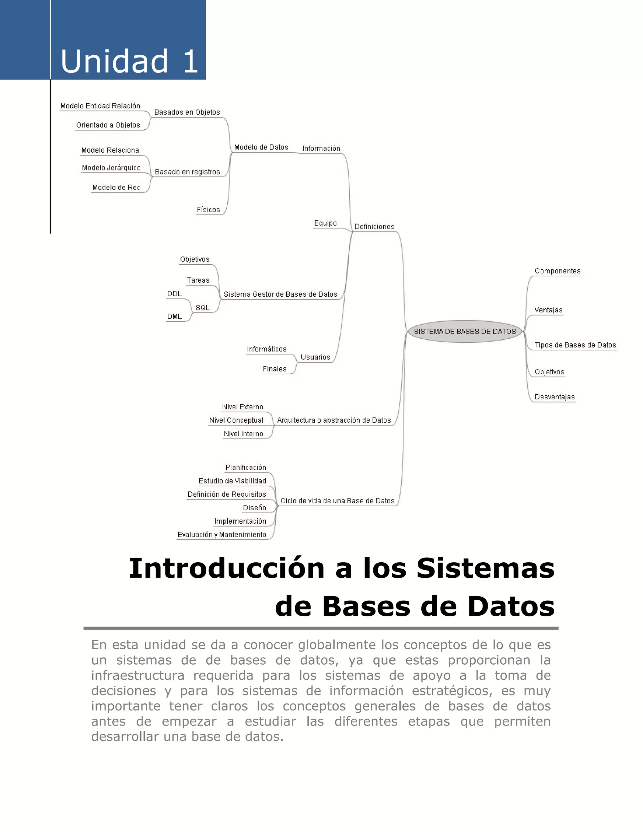 Unidad 1
Introducción a los Sistemas
de Bases de Datos
En esta unidad se da a conocer globalmente los conceptos de lo que es
un sistemas de de bases de datos, ya que estas proporcionan la
infraestructura requerida para los sistemas de apoyo a la toma de
decisiones y para los sistemas de información estratégicos, es muy
importante tener claros los conceptos generales de bases de datos
antes de empezar a estudiar las diferentes etapas que permiten
desarrollar una base de datos.
 
