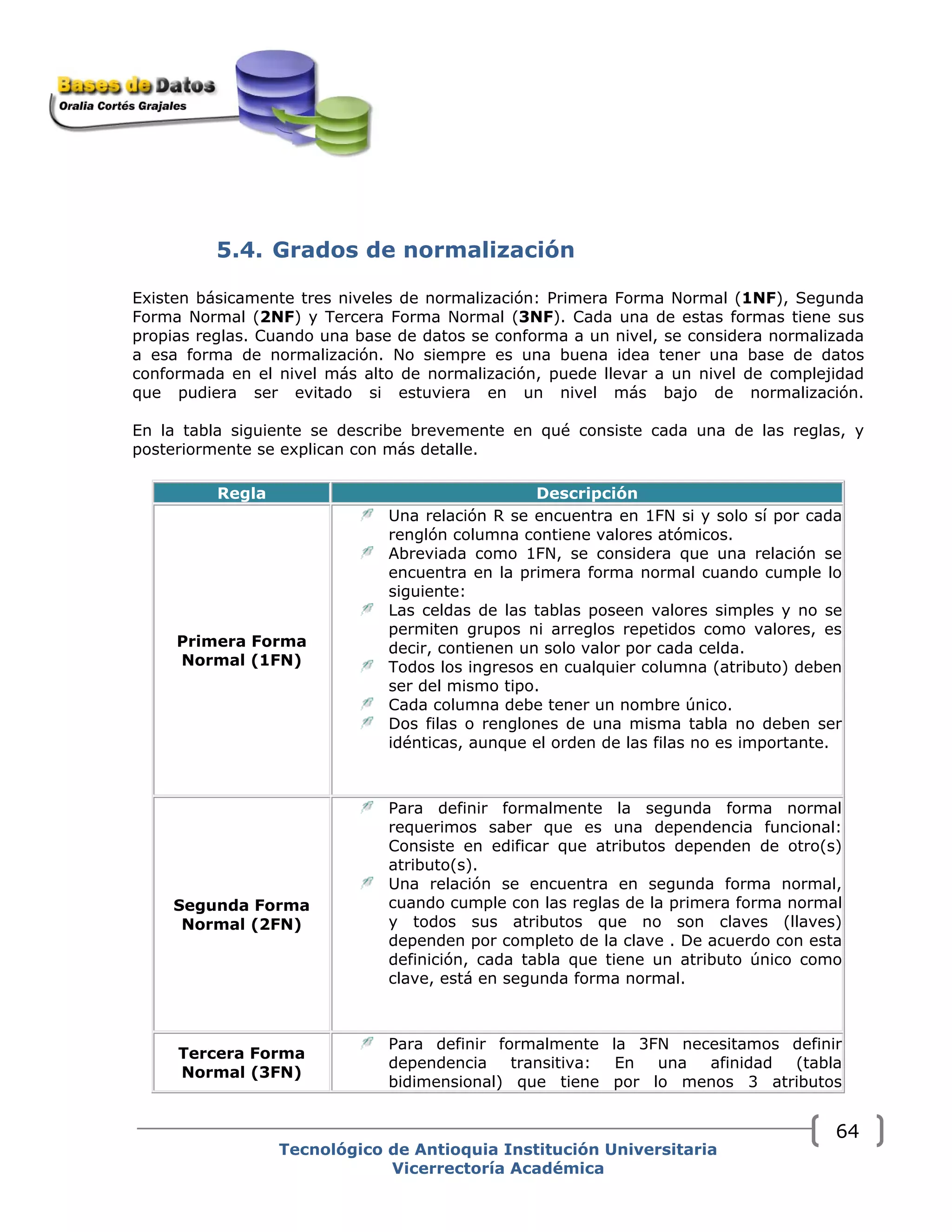  
5.4. Grados de normalización
Existen básicamente tres niveles de normalización: Primera Forma Normal (1NF), Segunda
Forma Normal (2NF) y Tercera Forma Normal (3NF). Cada una de estas formas tiene sus
propias reglas. Cuando una base de datos se conforma a un nivel, se considera normalizada
a esa forma de normalización. No siempre es una buena idea tener una base de datos
conformada en el nivel más alto de normalización, puede llevar a un nivel de complejidad
que pudiera ser evitado si estuviera en un nivel más bajo de normalización.
En la tabla siguiente se describe brevemente en qué consiste cada una de las reglas, y
posteriormente se explican con más detalle.
Regla Descripción
Primera Forma
Normal (1FN)
Una relación R se encuentra en 1FN si y solo sí por cada
renglón columna contiene valores atómicos.
Abreviada como 1FN, se considera que una relación se
encuentra en la primera forma normal cuando cumple lo
siguiente:
Las celdas de las tablas poseen valores simples y no se
permiten grupos ni arreglos repetidos como valores, es
decir, contienen un solo valor por cada celda.
Todos los ingresos en cualquier columna (atributo) deben
ser del mismo tipo.
Cada columna debe tener un nombre único.
Dos filas o renglones de una misma tabla no deben ser
idénticas, aunque el orden de las filas no es importante.
Segunda Forma
Normal (2FN)
Para definir formalmente la segunda forma normal
requerimos saber que es una dependencia funcional:
Consiste en edificar que atributos dependen de otro(s)
atributo(s).
Una relación se encuentra en segunda forma normal,
cuando cumple con las reglas de la primera forma normal
y todos sus atributos que no son claves (llaves)
dependen por completo de la clave . De acuerdo con esta
definición, cada tabla que tiene un atributo único como
clave, está en segunda forma normal.
Tercera Forma
Normal (3FN)
Para definir formalmente la 3FN necesitamos definir
dependencia transitiva: En una afinidad (tabla
bidimensional) que tiene por lo menos 3 atributos
Tecnológico de Antioquia Institución Universitaria
Vicerrectoría Académica
64
 