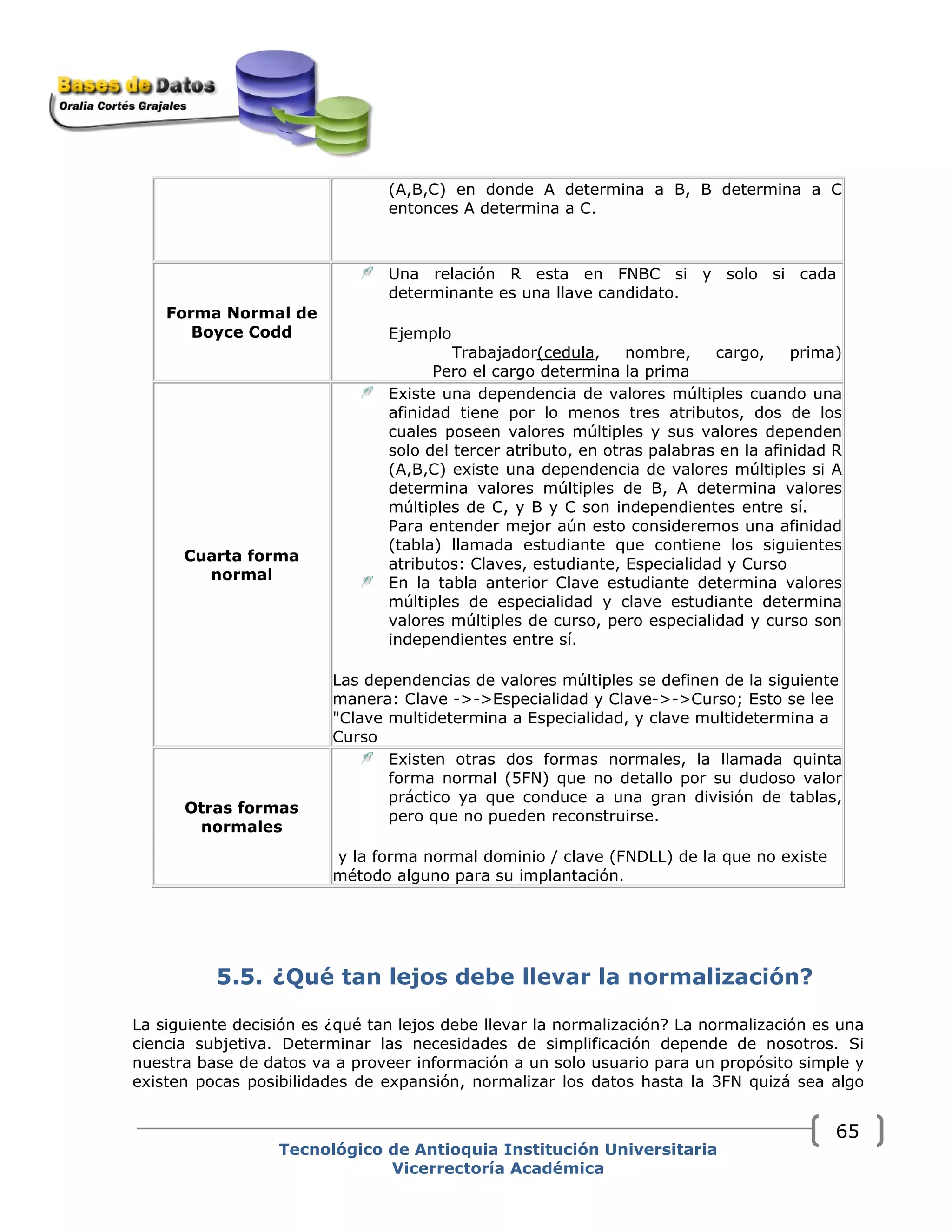 (A,B,C) en donde A determina a B, B determina a C
entonces A determina a C.
Forma Normal de
Boyce Codd
Una relación R esta en FNBC si y solo si cada
determinante es una llave candidato.
Ejemplo
Trabajador(cedula, nombre, cargo, prima)
Pero el cargo determina la prima
Cuarta forma
normal
Existe una dependencia de valores múltiples cuando una
afinidad tiene por lo menos tres atributos, dos de los
cuales poseen valores múltiples y sus valores dependen
solo del tercer atributo, en otras palabras en la afinidad R
(A,B,C) existe una dependencia de valores múltiples si A
determina valores múltiples de B, A determina valores
múltiples de C, y B y C son independientes entre sí.
Para entender mejor aún esto consideremos una afinidad
(tabla) llamada estudiante que contiene los siguientes
atributos: Claves, estudiante, Especialidad y Curso
En la tabla anterior Clave estudiante determina valores
múltiples de especialidad y clave estudiante determina
valores múltiples de curso, pero especialidad y curso son
independientes entre sí.
Las dependencias de valores múltiples se definen de la siguiente
manera: Clave ->->Especialidad y Clave->->Curso; Esto se lee
"Clave multidetermina a Especialidad, y clave multidetermina a
Curso
Otras formas
normales
Existen otras dos formas normales, la llamada quinta
forma normal (5FN) que no detallo por su dudoso valor
práctico ya que conduce a una gran división de tablas,
pero que no pueden reconstruirse.
y la forma normal dominio / clave (FNDLL) de la que no existe
método alguno para su implantación.
  
5.5. ¿Qué tan lejos debe llevar la normalización?
La siguiente decisión es ¿qué tan lejos debe llevar la normalización? La normalización es una
ciencia subjetiva. Determinar las necesidades de simplificación depende de nosotros. Si
nuestra base de datos va a proveer información a un solo usuario para un propósito simple y
existen pocas posibilidades de expansión, normalizar los datos hasta la 3FN quizá sea algo
Tecnológico de Antioquia Institución Universitaria
Vicerrectoría Académica
65
 