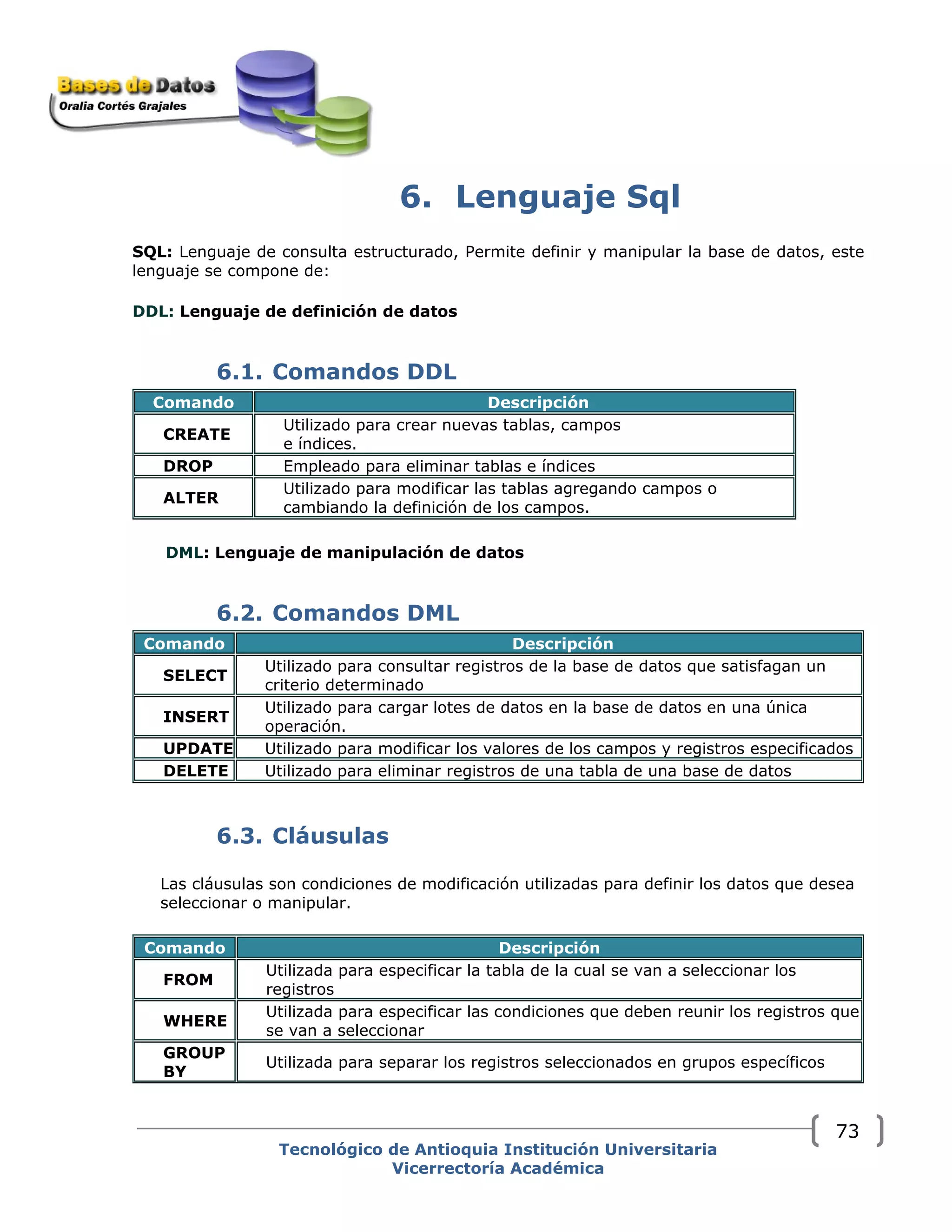 6. Lenguaje Sql
SQL: Lenguaje de consulta estructurado, Permite definir y manipular la base de datos, este
lenguaje se compone de:
DDL: Lenguaje de definición de datos
6.1. Comandos DDL
Comando Descripción
CREATE
Utilizado para crear nuevas tablas, campos
e índices.
DROP Empleado para eliminar tablas e índices
ALTER
Utilizado para modificar las tablas agregando campos o
cambiando la definición de los campos.
DML: Lenguaje de manipulación de datos
6.2. Comandos DML
Comando Descripción
SELECT
Utilizado para consultar registros de la base de datos que satisfagan un
criterio determinado
INSERT
Utilizado para cargar lotes de datos en la base de datos en una única
operación.
UPDATE Utilizado para modificar los valores de los campos y registros especificados
DELETE Utilizado para eliminar registros de una tabla de una base de datos
6.3. Cláusulas
Las cláusulas son condiciones de modificación utilizadas para definir los datos que desea
seleccionar o manipular.
Comando Descripción
FROM
Utilizada para especificar la tabla de la cual se van a seleccionar los
registros
WHERE
Utilizada para especificar las condiciones que deben reunir los registros que
se van a seleccionar
GROUP
BY
Utilizada para separar los registros seleccionados en grupos específicos
Tecnológico de Antioquia Institución Universitaria
Vicerrectoría Académica
73
 