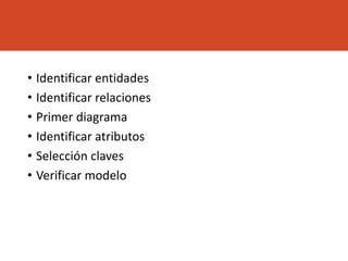 • Identificar entidades
• Identificar relaciones
• Primer diagrama
• Identificar atributos
• Selección claves
• Verificar modelo
 