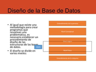 Diseño de la Base de Datos
• Al igual que existe una
metodología para crear
programas que
resuelvan una
problemática, es
necesario establecer un
procedimiento de
diseño de las
estructuras de las bases
de datos.
• El diseño se divide en
varios niveles:
Nivel Conceptual
Nivel Lógico
Nivel Físico
Entendimiento de la persona
Entendimiento de la máquina
DBMS
 