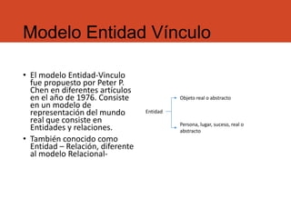 Modelo Entidad Vínculo
• El modelo Entidad-Vinculo
fue propuesto por Peter P.
Chen en diferentes artículos
en el año de 1976. Consiste
en un modelo de
representación del mundo
real que consiste en
Entidades y relaciones.
• También conocido como
Entidad – Relación, diferente
al modelo Relacional-
Entidad
Objeto real o abstracto
Persona, lugar, suceso, real o
abstracto
 