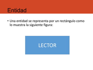 Entidad
• Una entidad se representa por un rectángulo como
lo muestra la siguiente figura:
LECTOR
 