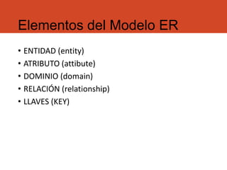 Elementos del Modelo ER
• ENTIDAD (entity)
• ATRIBUTO (attibute)
• DOMINIO (domain)
• RELACIÓN (relationship)
• LLAVES (KEY)
 
