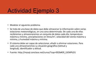 Actividad Ejemplo 3
• Modelar el siguiente problema.
• Se trata de una base de datos que debe almacenar la información sobre varias
estaciones meteorológicas, en una zona determinada. De cada una de ellas
recibiremos y almacenaremos un conjunto de datos cada día: temperatura
máxima y mínima, precipitaciones en litros/m2, velocidad del viento máxima y
mínima, y humedad máxima y mínima.
• El sistema debe ser capaz de seleccionar, añadir o eliminar estaciones. Para
cada una almacenaremos su situación geográfica (latitud y
longitud), identificador y altitud.
• Fuente: http://mysql.conclase.net/curso/?cap=002b#ER_EJEMPLO1
 