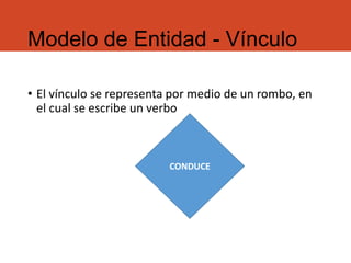 Modelo de Entidad - Vínculo
• El vínculo se representa por medio de un rombo, en
el cual se escribe un verbo
CONDUCE
 