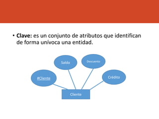 • Clave: es un conjunto de atributos que identifican
de forma unívoca una entidad.
Cliente
#Cliente
Saldo Descuento
Crédito
 