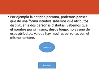 • Por ejemplo la entidad persona, podemos pensar
que de una forma intuitiva sabemos qué atributos
distinguen a dos personas distintas. Sabemos que
el nombre por si mismo, desde luego, no es uno de
esos atributos, ya que hay muchas personas con el
mismo nombre.
Persona
nombre
 