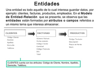 Una entidad es todo aquello de lo cual interesa guardar datos, por
ejemplo: clientes, facturas, productos, empleados. En el Modelo
de Entidad-Relación que se presenta, se observa que las
entidades están formadas por atributos o campos referidos a
un mismo tema que interesa almacenar.
Entidades
CLIENTES cuenta con los atributos: Código de Cliente, Nombre, Apellido,
Domicilio, Teléfono.
 