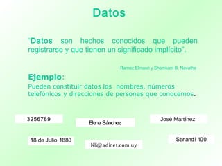 Datos
“Datos son hechos conocidos que pueden
registrarse y que tienen un significado implícito”.
Ramez Elmasri y Shamkant B. Navathe
Ejemplo:
Pueden constituir datos los nombres, números
telefónicos y direcciones de personas que conocemos.
3256789
Elena Sánchez
Kli@adinet.com.uy
Sarandí 100
José Martínez
18 de Julio 1880
 