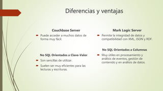 Diferencias y ventajas
Couchbase Server
 Puede acceder a muchos datos de
forma muy fácil.
No SQL Orientados a Clave-Valor
 Son sencillas de utilizar.
 Suelen ser muy eficientes para las
lecturas y escrituras.
Mark Logic Server
 Permite la integridad de datos y
compatibilidad con XML, JSON y RDF.
No SQL Orientados a Columnas
 Muy útiles en procesamiento y
análisis de eventos, gestión de
contenido y en análisis de datos.
 