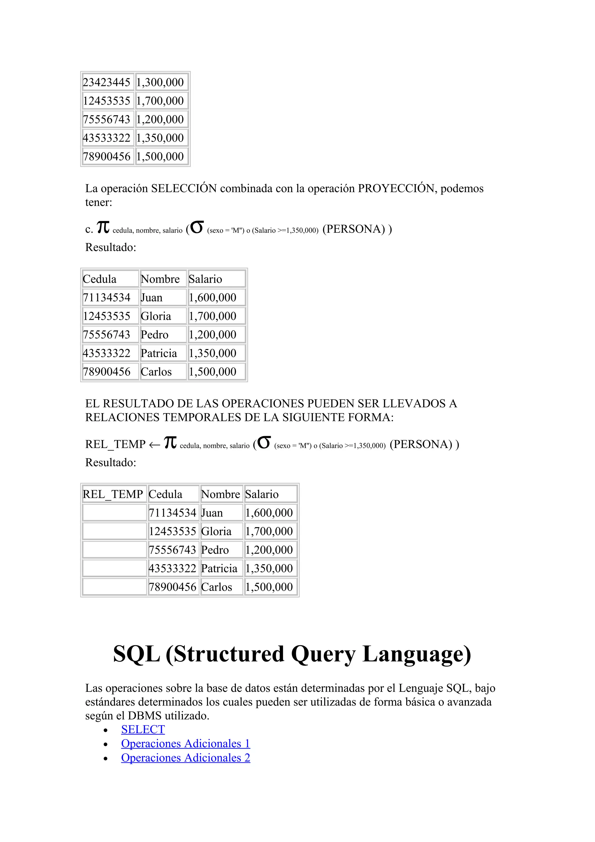23423445 1,300,000
12453535 1,700,000
75556743 1,200,000
43533322 1,350,000
78900456 1,500,000
La operación SELECCIÓN combinada con la operación PROYECCIÓN, podemos
tener:
c. πcedula, nombre, salario (σ(sexo = 'M'') o (Salario >=1,350,000) (PERSONA) )
Resultado:
Cedula Nombre Salario
71134534 Juan 1,600,000
12453535 Gloria 1,700,000
75556743 Pedro 1,200,000
43533322 Patricia 1,350,000
78900456 Carlos 1,500,000
EL RESULTADO DE LAS OPERACIONES PUEDEN SER LLEVADOS A
RELACIONES TEMPORALES DE LA SIGUIENTE FORMA:
REL_TEMP ← πcedula, nombre, salario (σ(sexo = 'M'') o (Salario >=1,350,000) (PERSONA) )
Resultado:
REL_TEMP Cedula Nombre Salario
71134534 Juan 1,600,000
12453535 Gloria 1,700,000
75556743 Pedro 1,200,000
43533322 Patricia 1,350,000
78900456 Carlos 1,500,000
SQL (Structured Query Language)
Las operaciones sobre la base de datos están determinadas por el Lenguaje SQL, bajo
estándares determinados los cuales pueden ser utilizadas de forma básica o avanzada
según el DBMS utilizado.
• SELECT
• Operaciones Adicionales 1
• Operaciones Adicionales 2
 