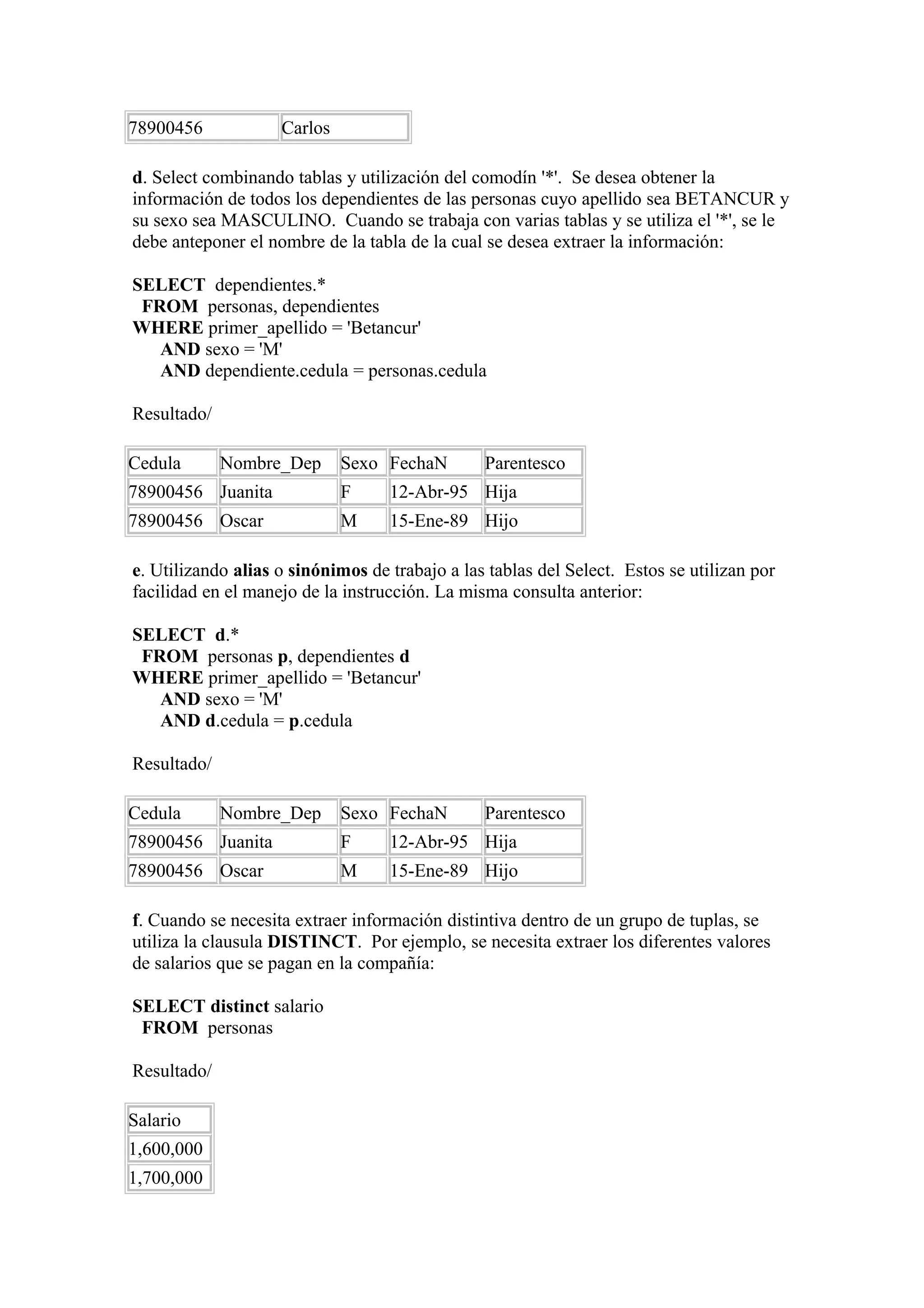 78900456 Carlos
d. Select combinando tablas y utilización del comodín '*'. Se desea obtener la
información de todos los dependientes de las personas cuyo apellido sea BETANCUR y
su sexo sea MASCULINO. Cuando se trabaja con varias tablas y se utiliza el '*', se le
debe anteponer el nombre de la tabla de la cual se desea extraer la información:
SELECT dependientes.*
FROM personas, dependientes
WHERE primer_apellido = 'Betancur'
AND sexo = 'M'
AND dependiente.cedula = personas.cedula
Resultado/
Cedula Nombre_Dep Sexo FechaN Parentesco
78900456 Juanita F 12-Abr-95 Hija
78900456 Oscar M 15-Ene-89 Hijo
e. Utilizando alias o sinónimos de trabajo a las tablas del Select. Estos se utilizan por
facilidad en el manejo de la instrucción. La misma consulta anterior:
SELECT d.*
FROM personas p, dependientes d
WHERE primer_apellido = 'Betancur'
AND sexo = 'M'
AND d.cedula = p.cedula
Resultado/
Cedula Nombre_Dep Sexo FechaN Parentesco
78900456 Juanita F 12-Abr-95 Hija
78900456 Oscar M 15-Ene-89 Hijo
f. Cuando se necesita extraer información distintiva dentro de un grupo de tuplas, se
utiliza la clausula DISTINCT. Por ejemplo, se necesita extraer los diferentes valores
de salarios que se pagan en la compañía:
SELECT distinct salario
FROM personas
Resultado/
Salario
1,600,000
1,700,000
 