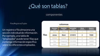 ¿Qué son tablas?
 