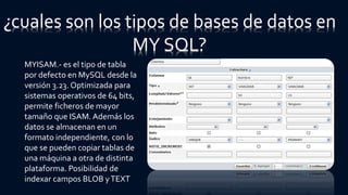 MYISAM.- es el tipo de tabla
por defecto en MySQL desde la
versión 3.23. Optimizada para
sistemas operativos de 64 bits,
permite ficheros de mayor
tamaño que ISAM. Además los
datos se almacenan en un
formato independiente, con lo
que se pueden copiar tablas de
una máquina a otra de distinta
plataforma. Posibilidad de
indexar campos BLOB yTEXT
¿cuales son los tipos de bases de datos en
MY SQL?
 